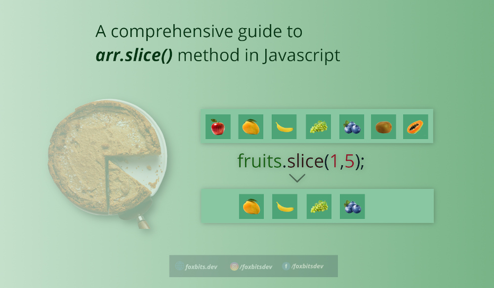 Understanding the slice method in javascript: the basics, the negative  indexing and the concept of shallow copy | webTechParadise