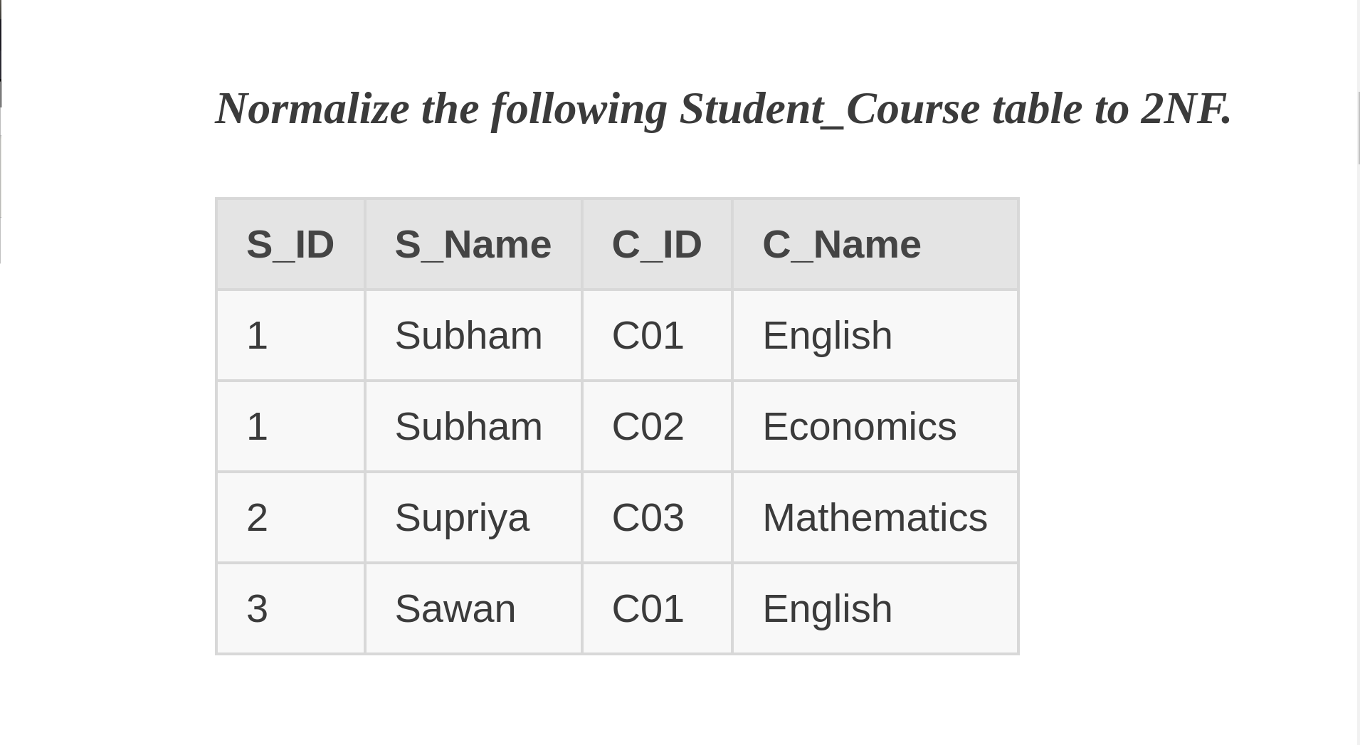 Normalization Of Student_Course ( S_ID, S_Name, C_ID, C_Name ) To 2NF ...